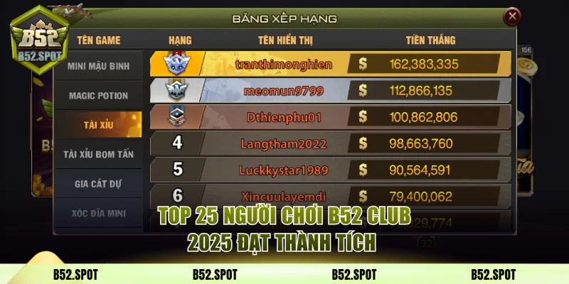 Top 25 người chơi B52 Club 2025 đạt thành tích 